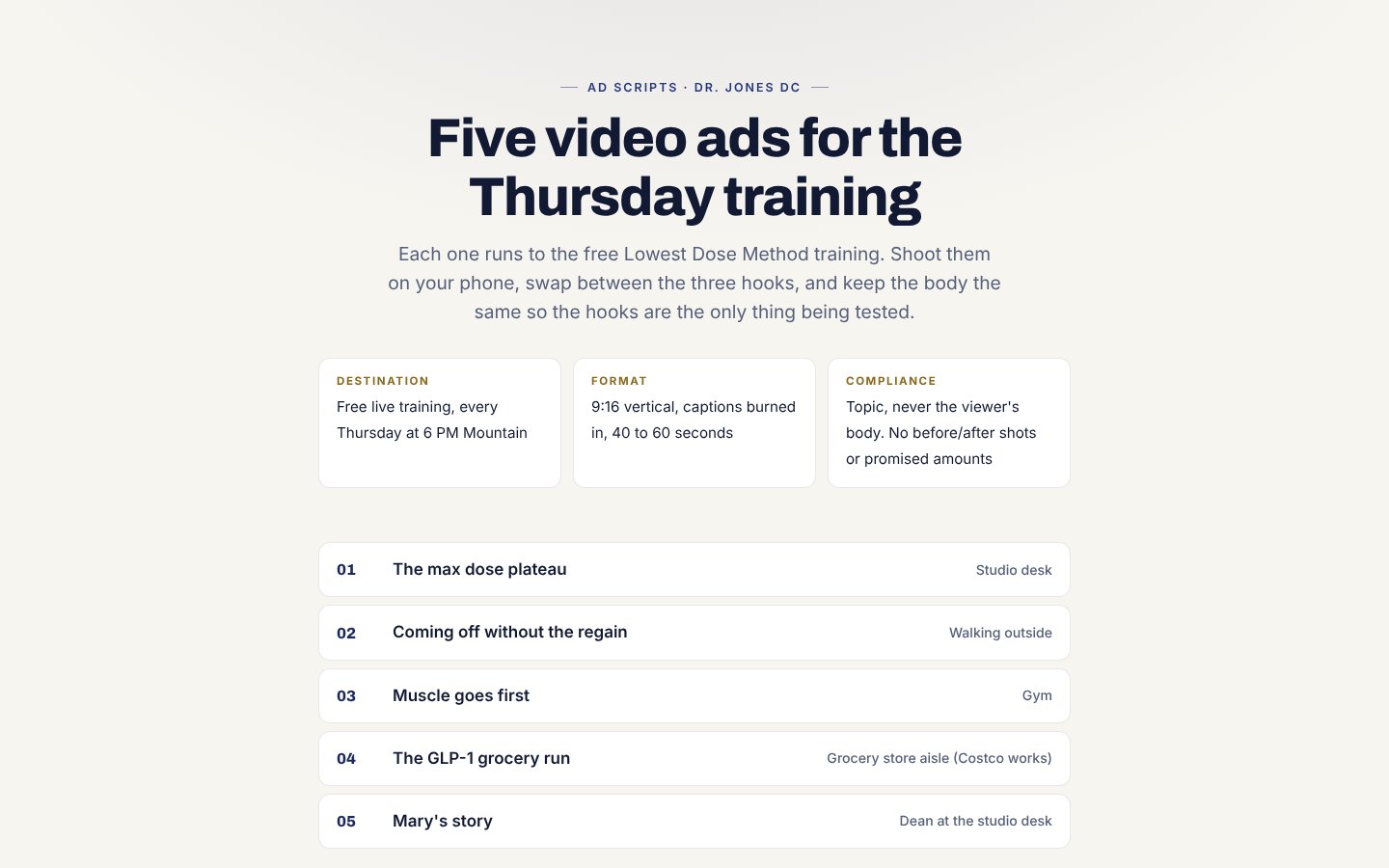 Ad creative scripts preview