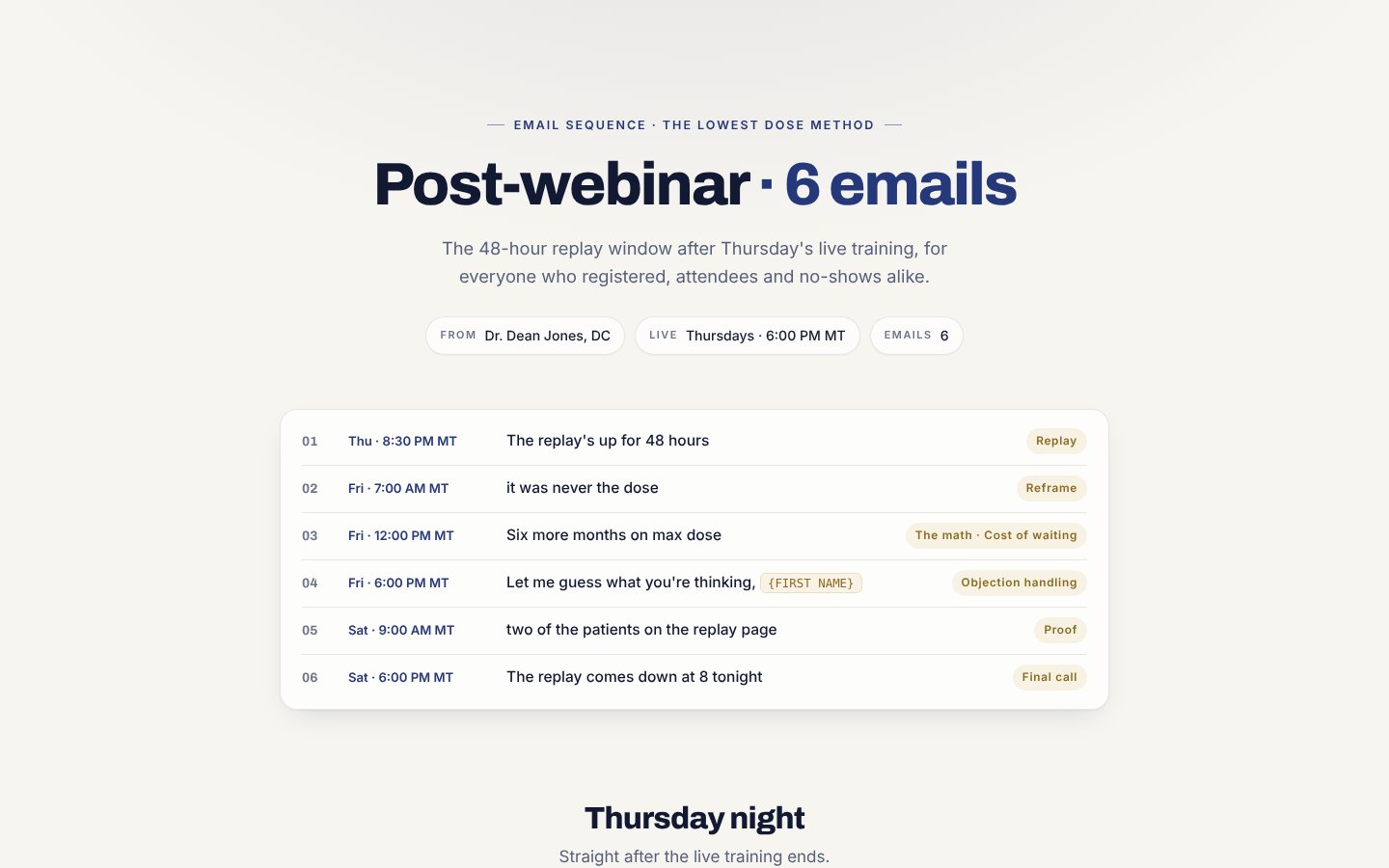 Post-webinar preview